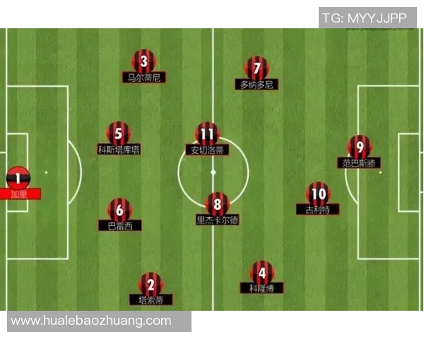 重庆足球队进攻战术解析与球队表现深度剖析